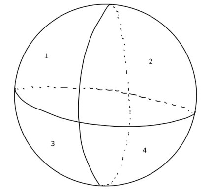 drawn-sphere-circle-line-20